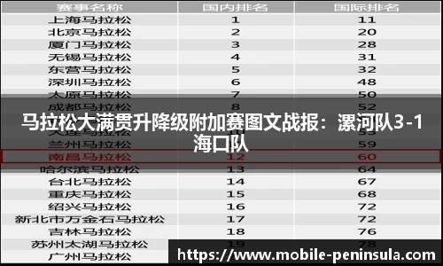 半岛体育官网